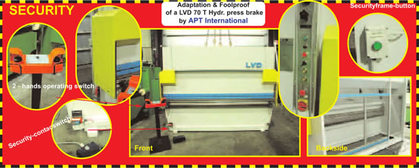 Beveiliging machines