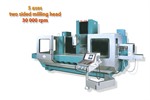 OMV/Parpas HS 316 X: 1600 - Y: 1000 - Z: 800 mm CNC