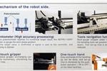 Amada Astro 100T x 3220 CNC Robot bending Cell