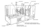 Mori Seiki NH5000/50 2 pallets / 500 x 500 mm