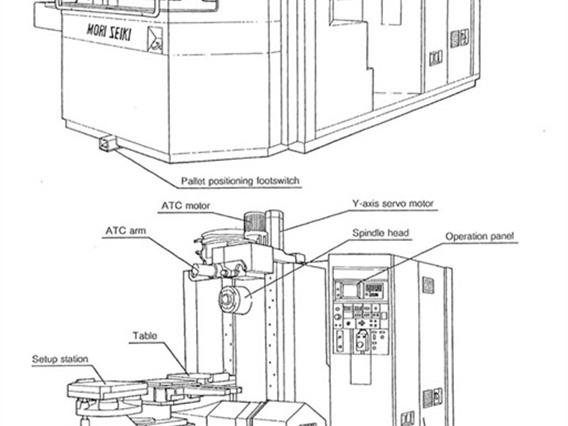 Mori Seiki MH-50 2 pallets / 500 x 500 mm