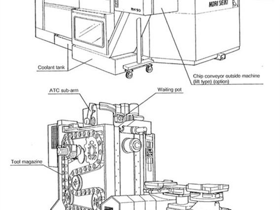 Mori Seiki MH-50 2 pallets / 500 x 500 mm