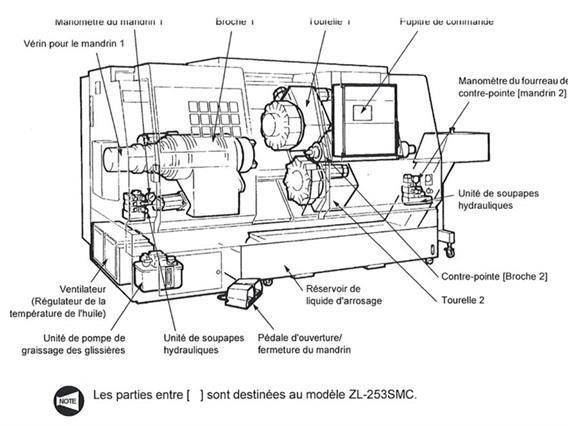 Mori Seiki ZL-253MC Ø 700 x 725 mm CNC