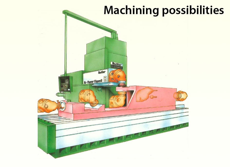 New And Used Machine Tools & Equipment