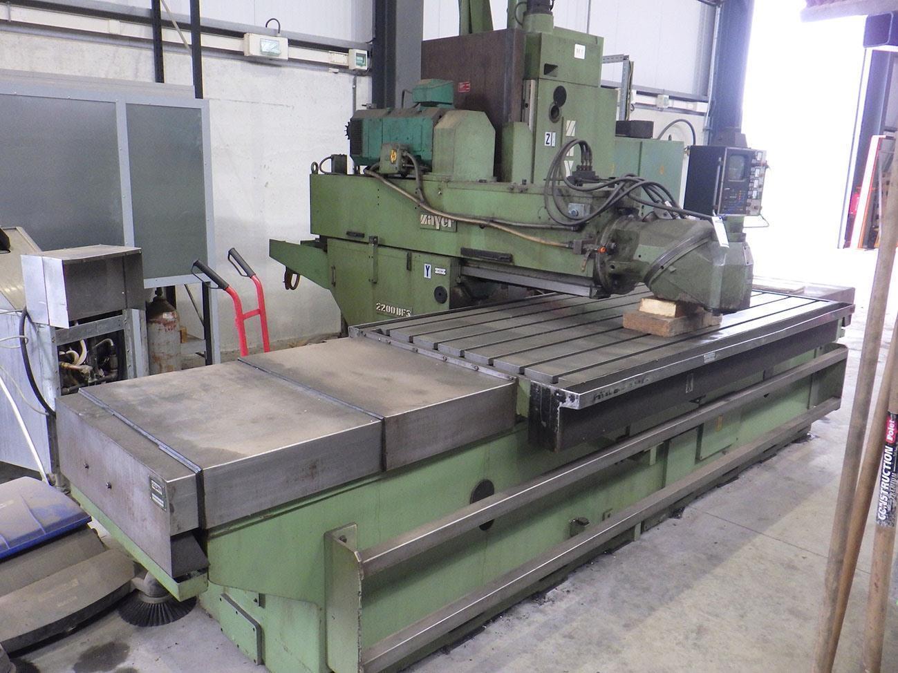 New And Used Machine Tools & Equipment