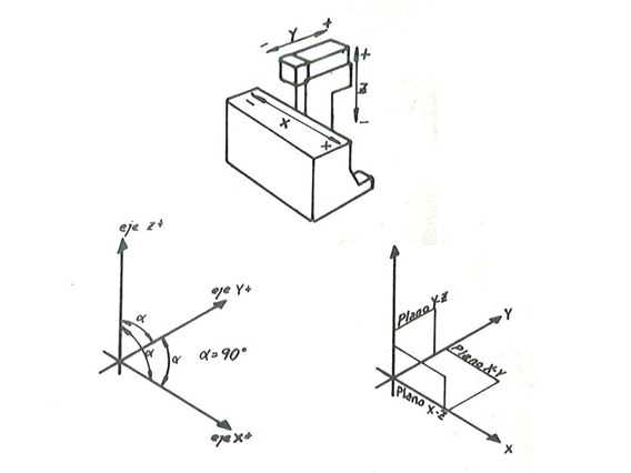 Metba X: 1200 - Y: 600 - Z: 500 mm CNC