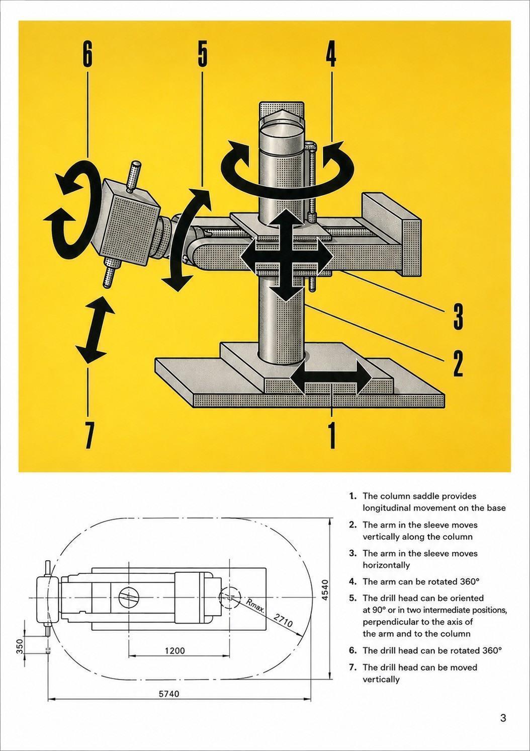 Kovosvit VRM 50A — Radial drilling machines — photo 5