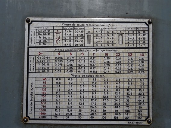 Csepel RF22 Mk4