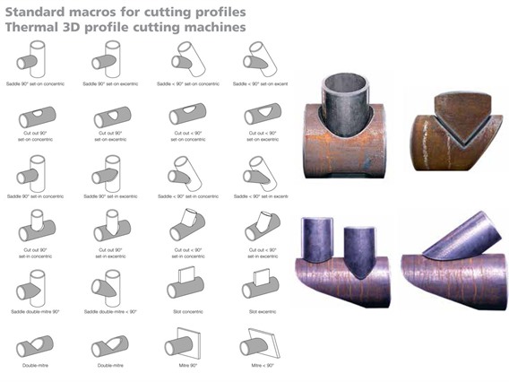 Stako 3D Tube cutting 13 meter