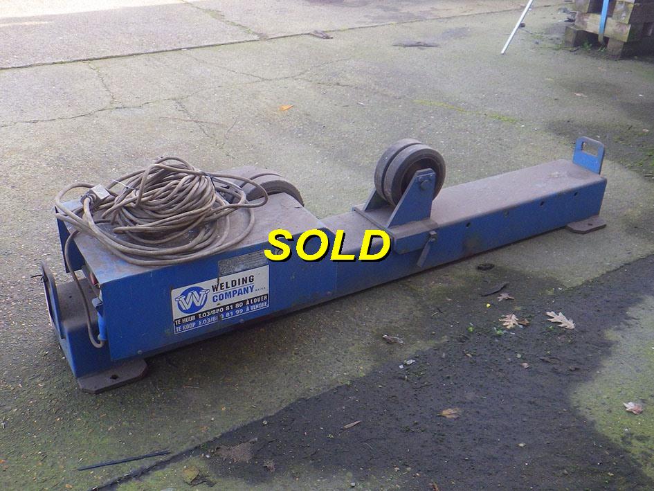 ZM turning gear Turning gears Positioners Welding dericks