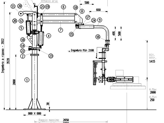 Dalmec PMC 200 kg