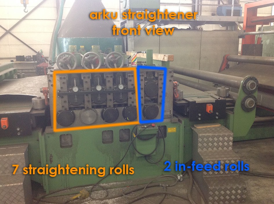 Arku 2600 x 12 mm (STEEL) — Decoiling + / or Roll forminglines — photo 12