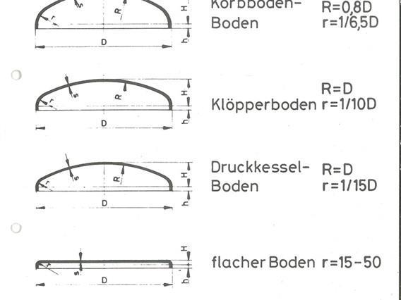 Haeusler Flanging machine 20 mm