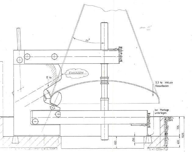 Haeusler flanging machine — Flanging presses — photo 8