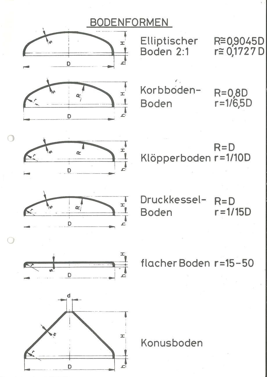 Haeusler flanging machine — Flanging presses — photo 10
