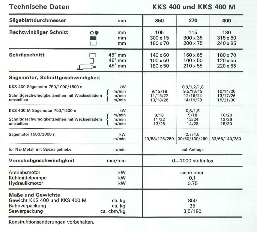 Kaltenbach KKS 400 — Circular & abrasive cold sawing machines — photo 4