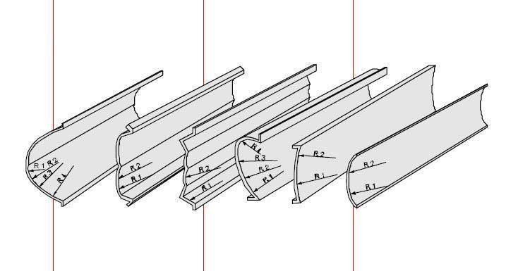 Fasti Schröder Reflector Slip Bending Roll CNC — Plate rolls — photo 3