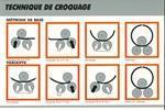 Picot RCS 3100 x 12 mm