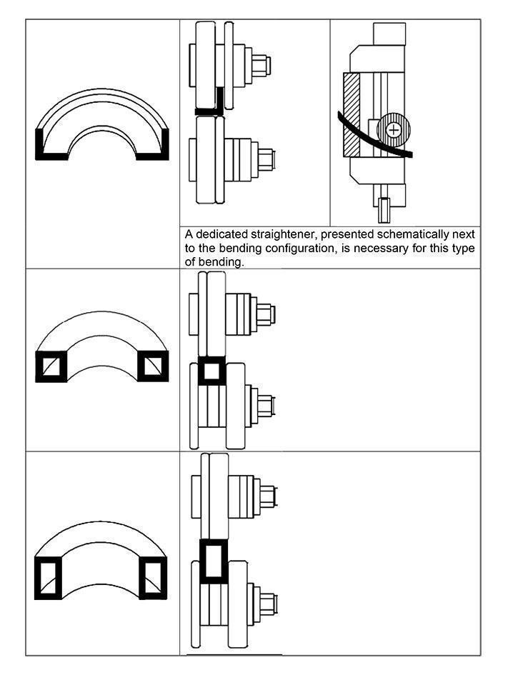 Arlo 50-3H — Hor+Vert profilemachines, section bending rolls & seam makingmachines — photo 17