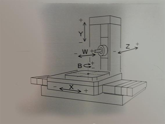 Toshiba/Shibaura BP-130R22 X: 4064 - Y: 2540 - Z: 1524 mm CNC