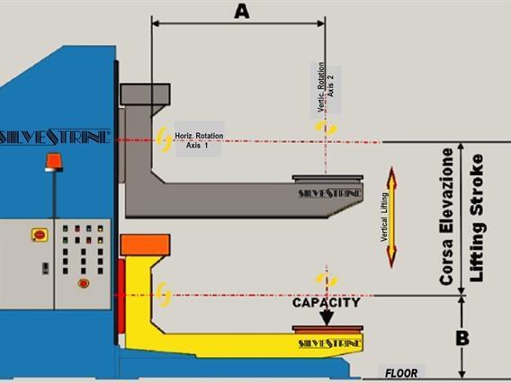 Silvestrini SA 1 ORBIT EL T5 - 5 TON