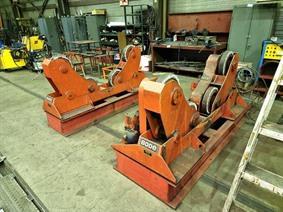 Bode SAR-400, Turning gears - Positioners - Welding dericks & -pinchtables