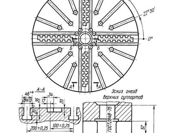 Stanko Ø 2500 mm