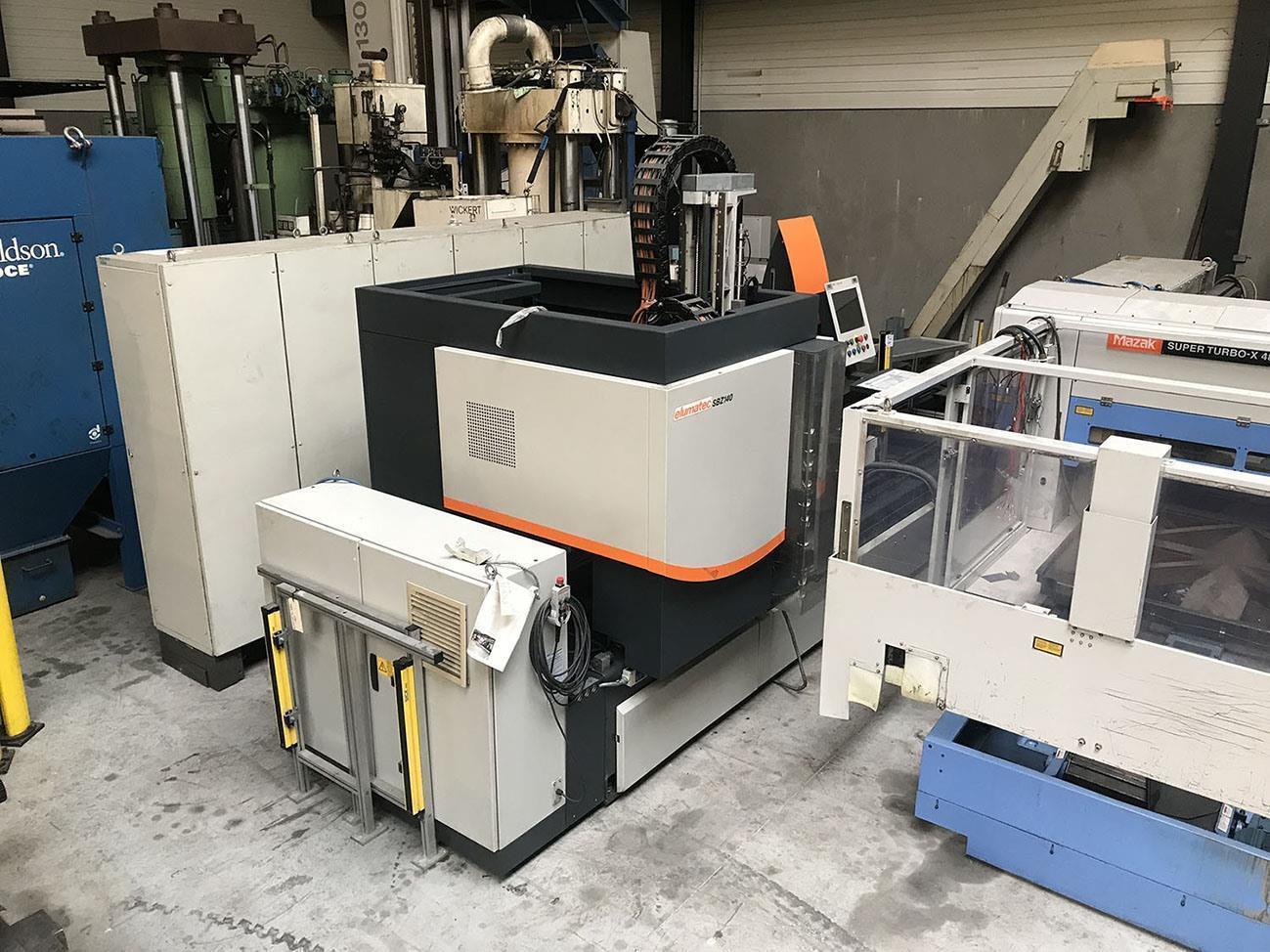New And Used Machine Tools & Equipment