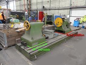 ZM decoiler / recoiler / rewinder, Machine pour le maniemant de bobines