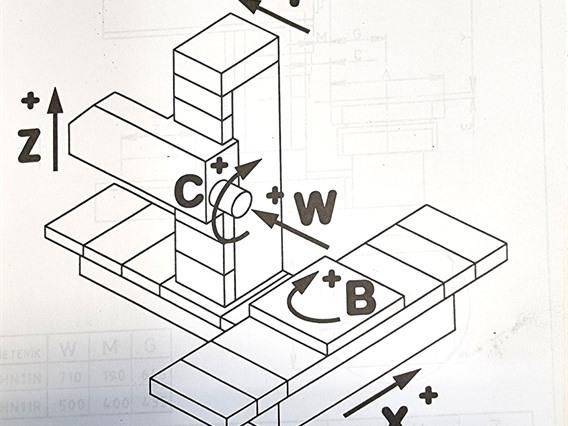 Tos WHN 110 X: 2000 - Y: 1250 - Z: 1000 mm CNC