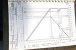 Tos WHN 110 X: 2000 - Y: 1250 - Z: 1000 mm CNC