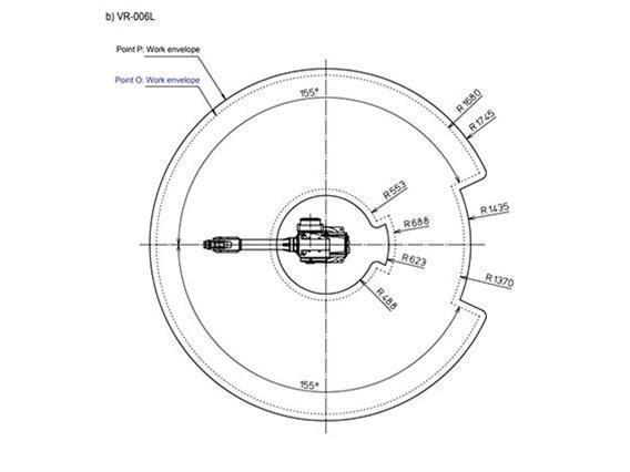 Valk Welding VR 006ALE 2