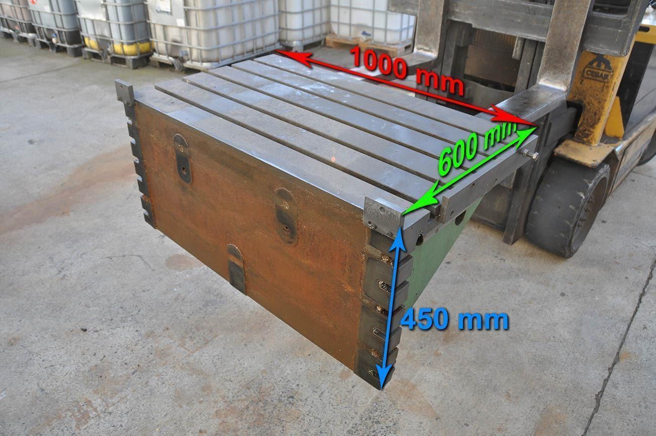 New And Used Machine Tools & Equipment