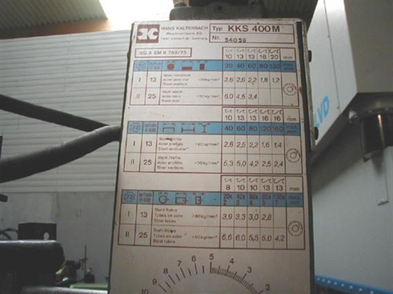 Kaltenbach 400 KKS M