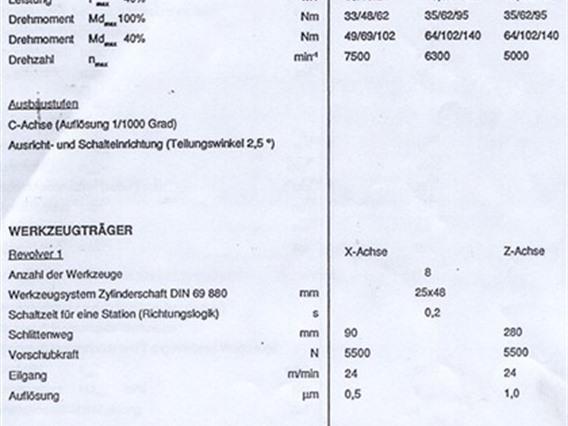 Index ABC