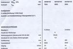 Index ABC