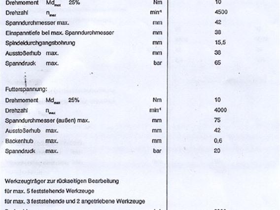 Index ABC