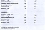 Index ABC