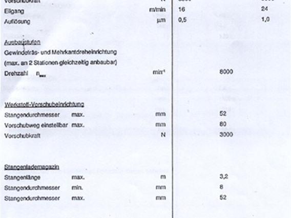 Index ABC