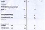 Index ABC