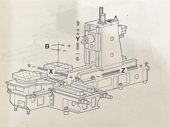 Daewoo ACE-H500 X: 800 - Y: 650 - Z: 650 mm CNC