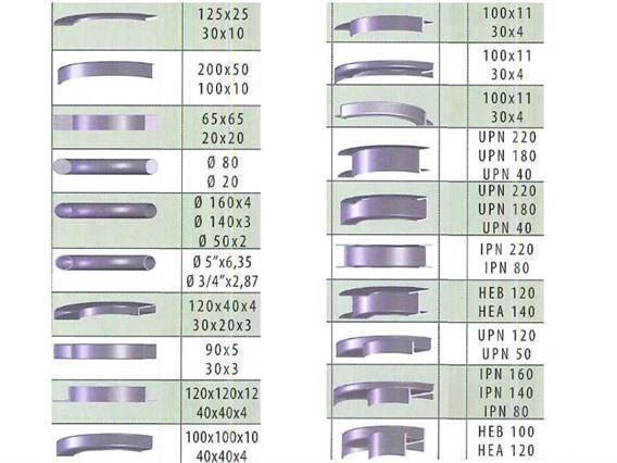 Pullmax section bender