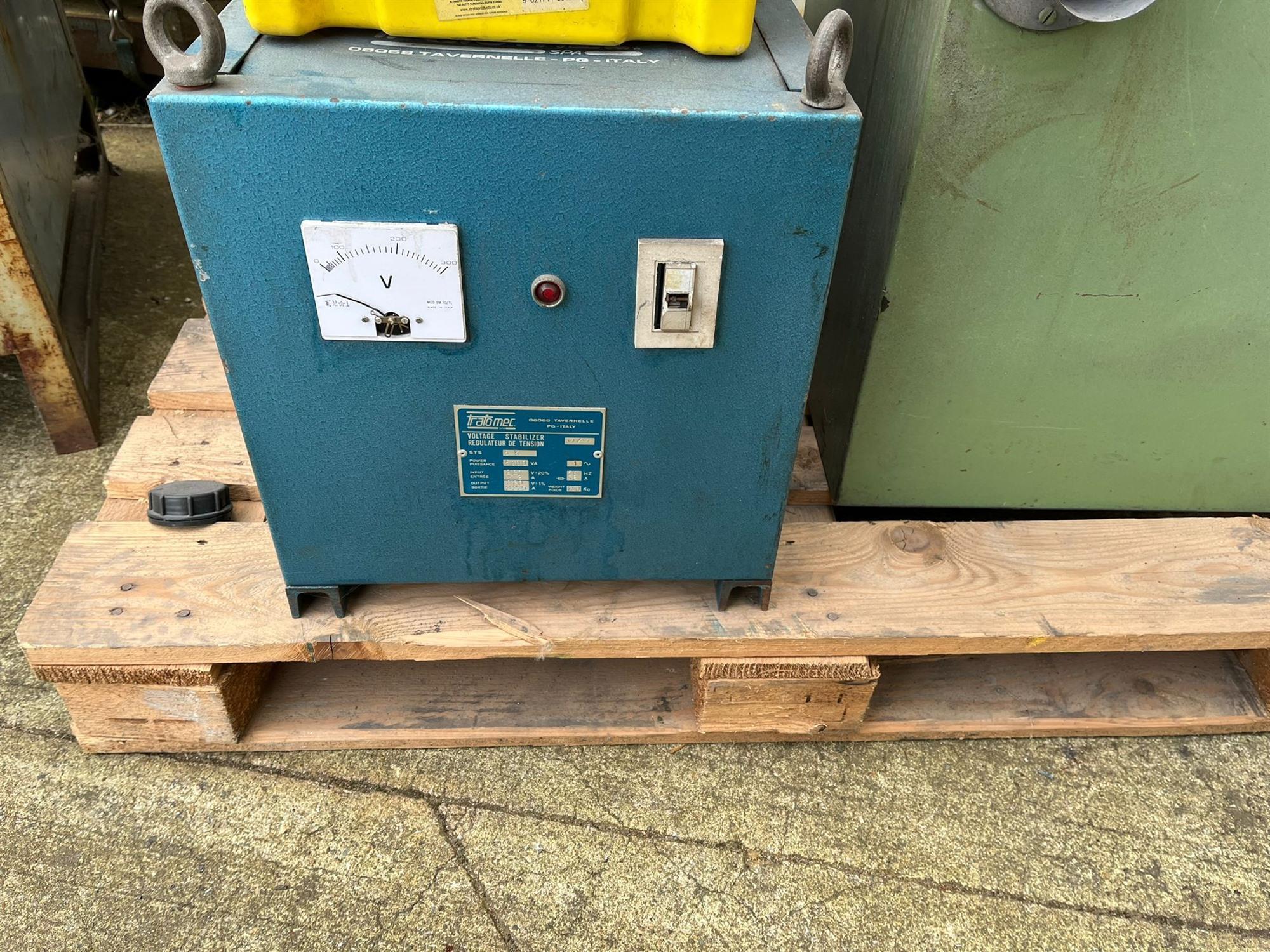 New And Used Machine Tools & Equipment
