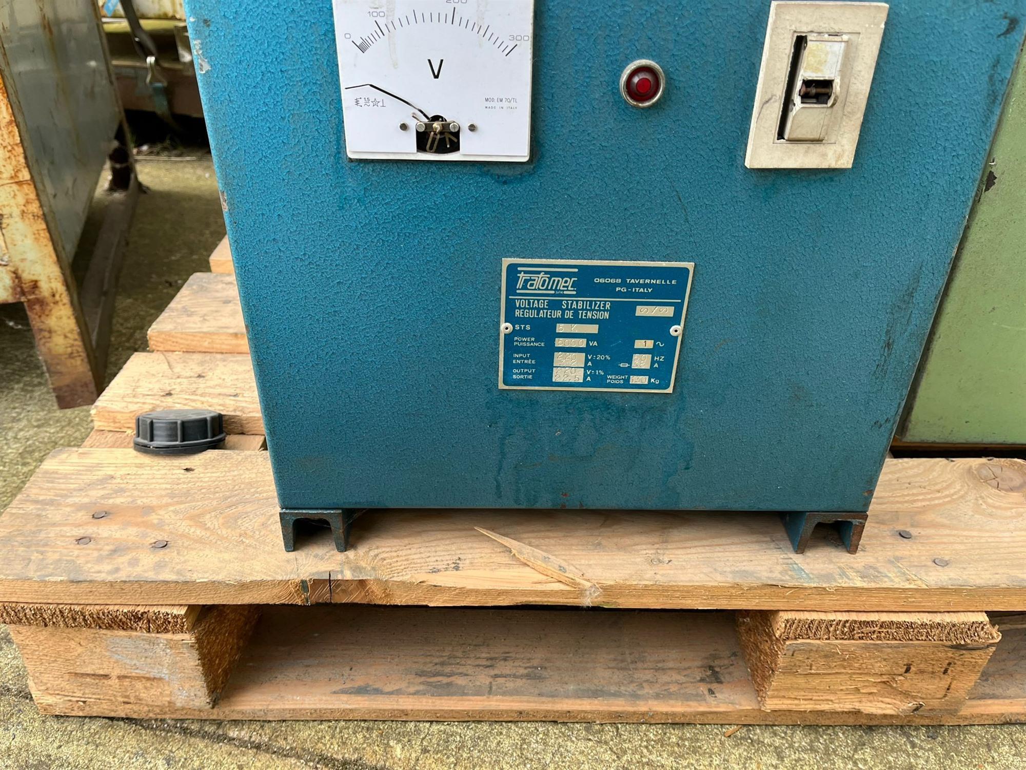New And Used Machine Tools & Equipment