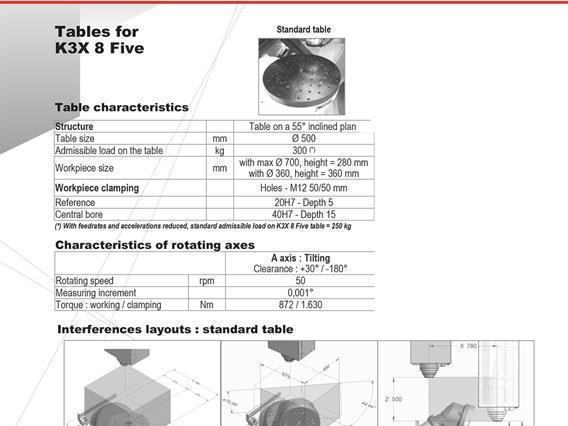 Huron K3X8F - X: 780 - Y: 700 - Z: 500 mm CNC - 5 axes