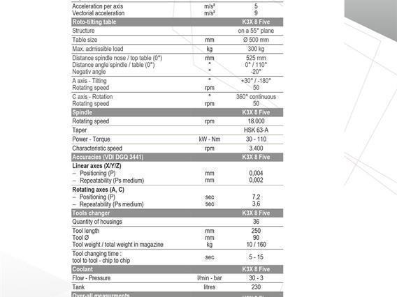 Huron K3X8F - X: 780 - Y: 700 - Z: 500 mm CNC - 5 axes