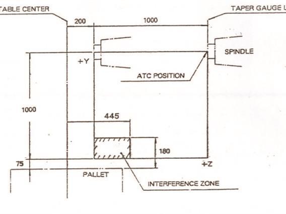 Daewoo X: 1250 - Y: 1000 - Z: 1000 mm CNC
