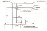 Daewoo X: 1250 - Y: 1000 - Z: 1000 mm CNC