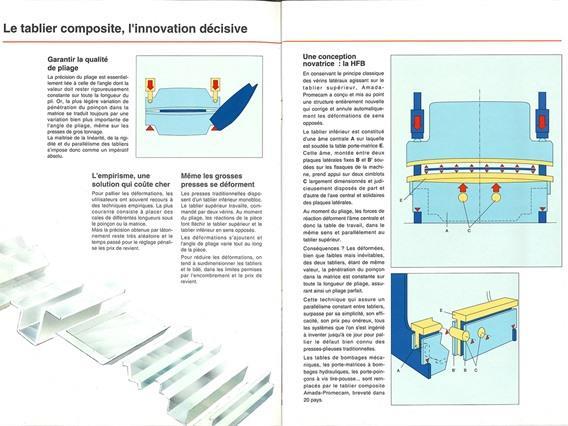 Amada HFBO 630 ton x 8100 mm CNC