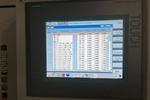Breton Ultrix 800 X: 800 - Y: 900 - Z: 600 mm CNC